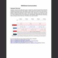 K250 QLS Serial Communication.pdf